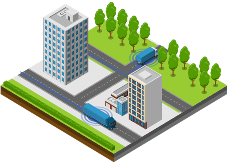 車輛流向管理系統(tǒng)""